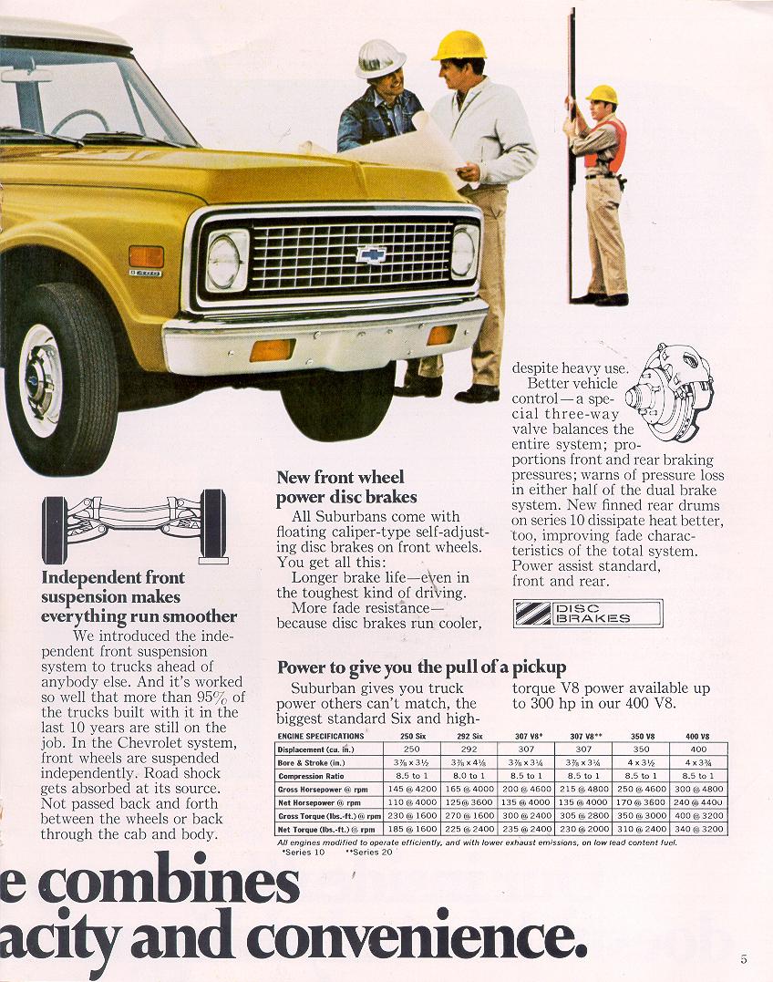 1971 Chevy Suburban-05